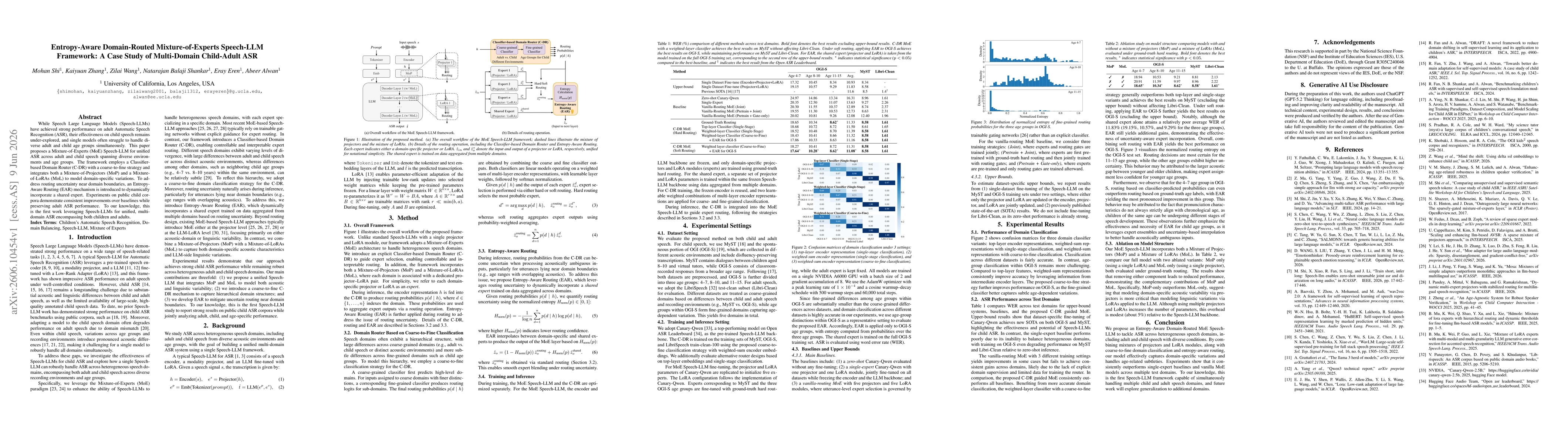 Thumbnail for Entropy-Aware Domain-Routed Mixture-of-Experts Speech-LLM Framework: A Case Study of Multi-Domain Child-Adult ASR