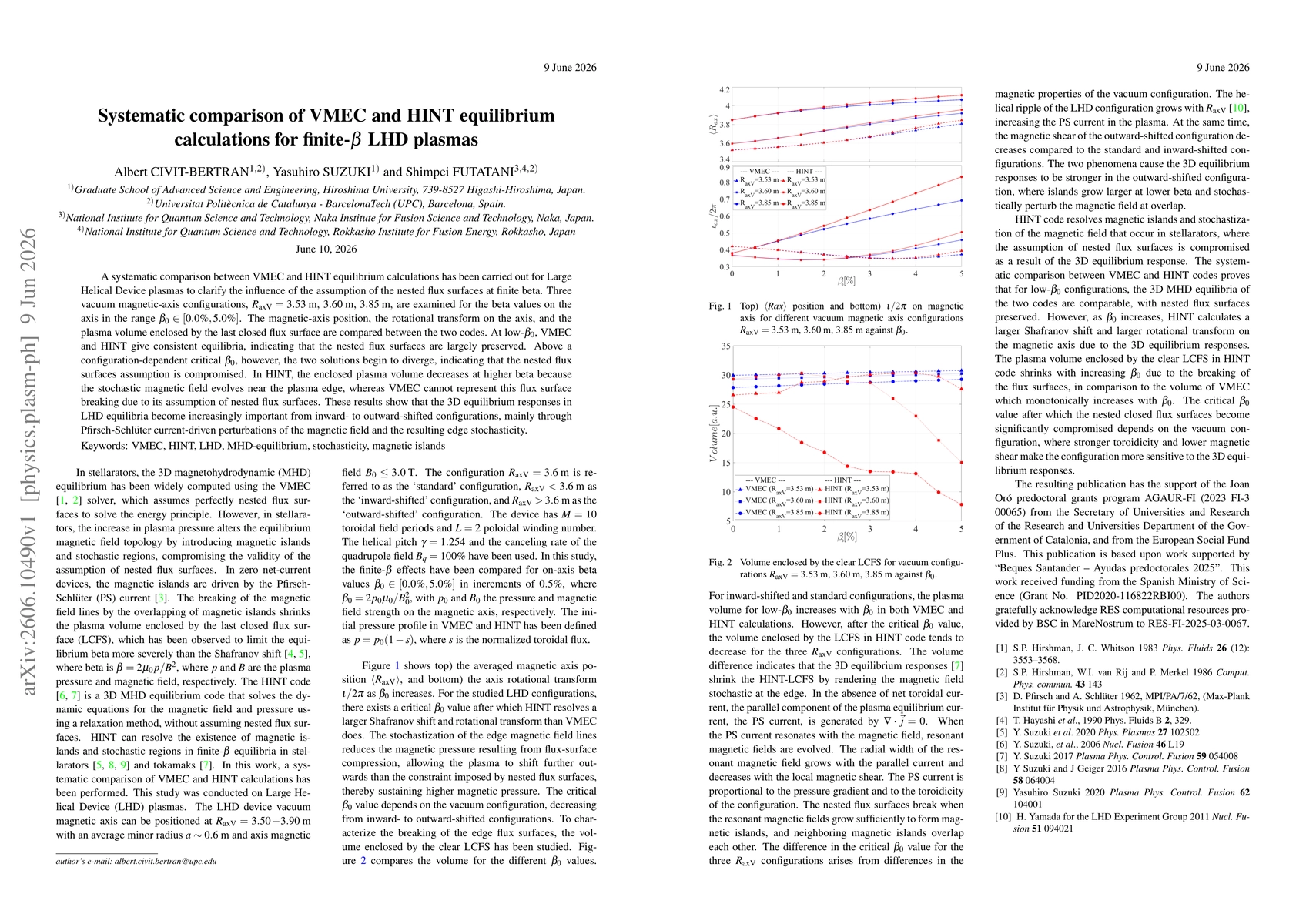 Thumbnail for Systematic comparison of VMEC and HINT equilibrium calculations for finite-beta LHD plasmas