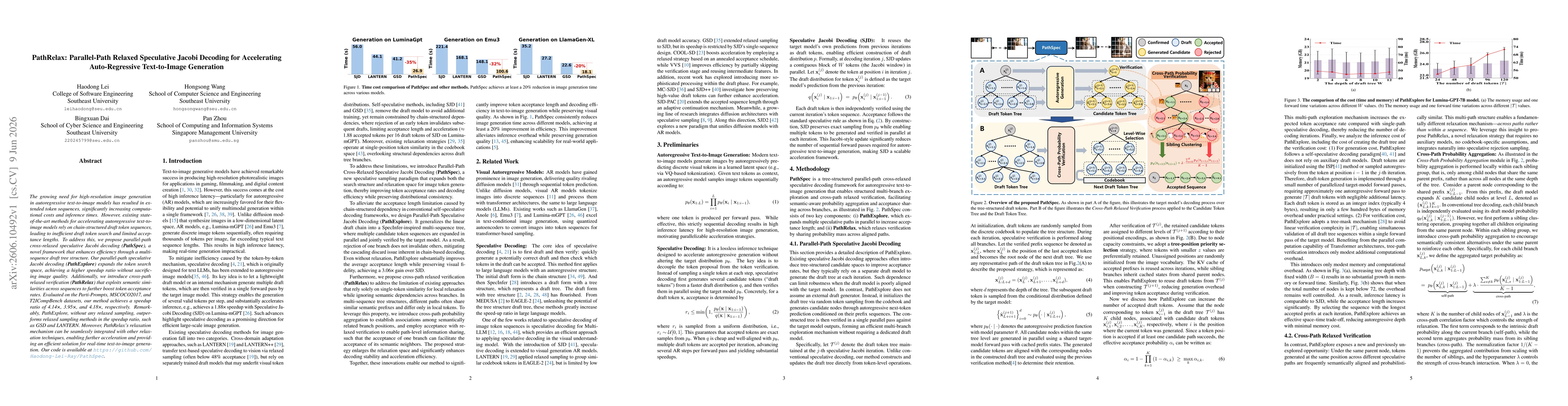 Thumbnail for PathRelax: Parallel-Path Relaxed Speculative Jacobi Decoding for Accelerating Auto-Regressive Text-to-Image Generation