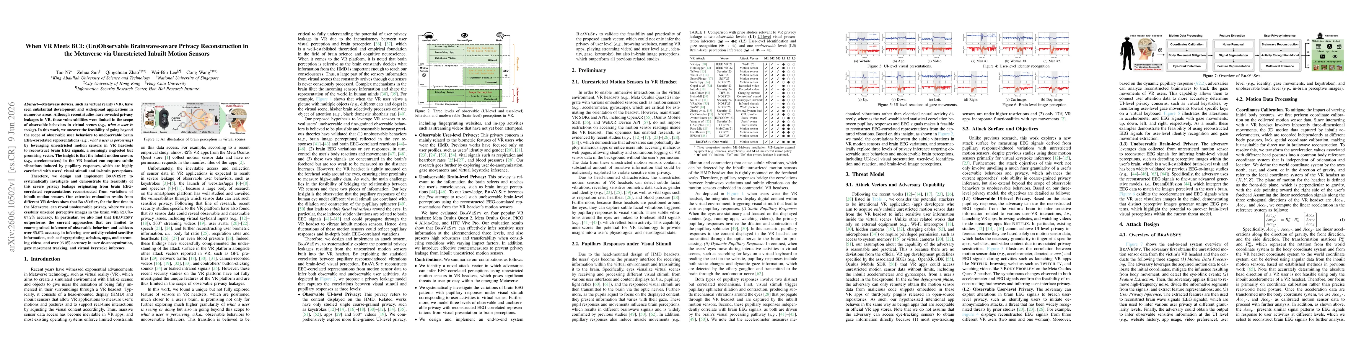 Thumbnail for When VR Meets BCI: (Un)Observable Brainwave-aware Privacy Reconstruction in the Metaverse via Unrestricted Inbuilt Motion Sensors