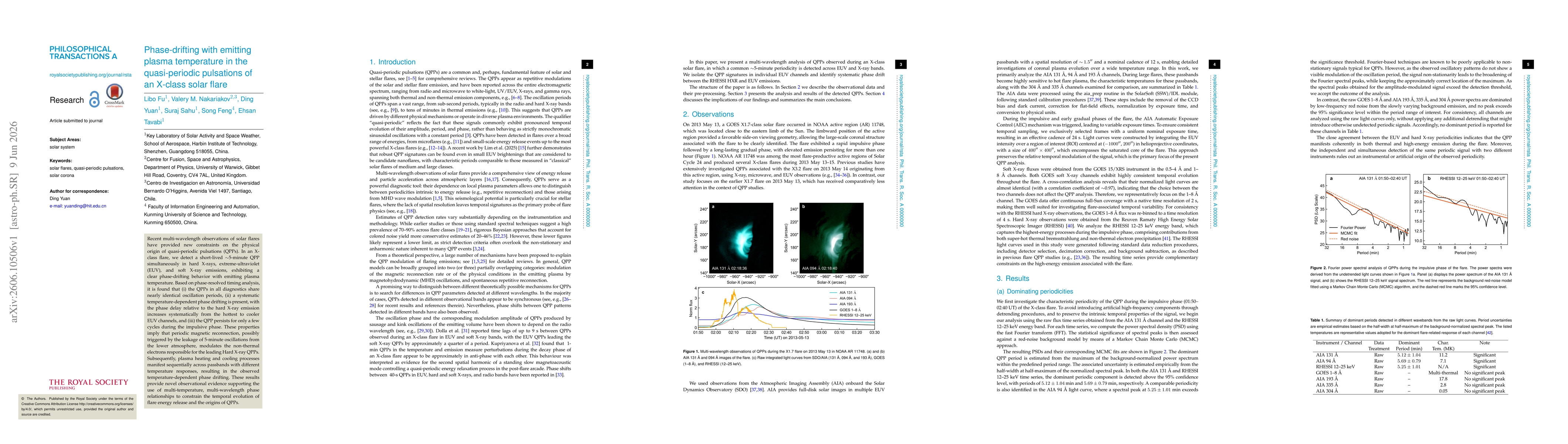 Thumbnail for Phase-drifting with emitting plasma temperature in the quasi-periodic pulsations of an X-class solar flare