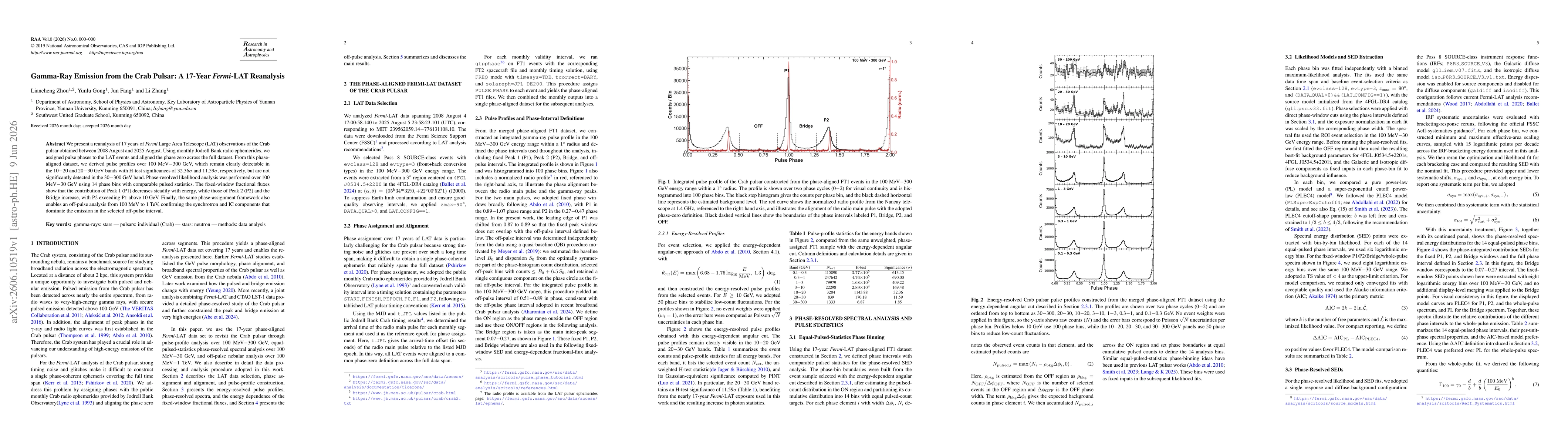 Thumbnail for Gamma-Ray Emission from the Crab Pulsar: A 17-Year Fermi-LAT Reanalysis