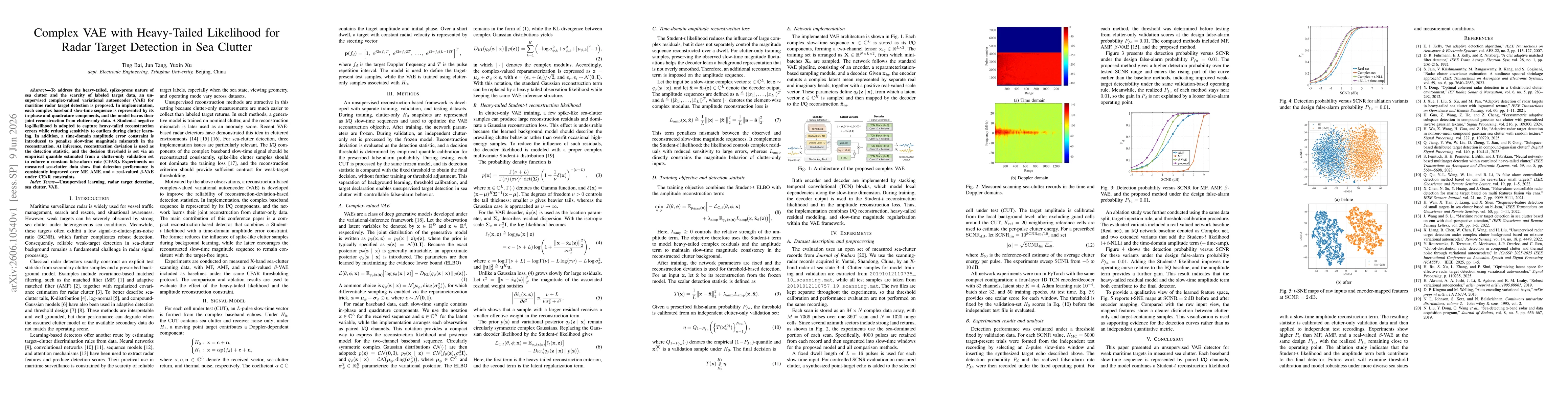 Thumbnail for Complex VAE with Heavy-Tailed Likelihood for Radar Target Detection in Sea Clutter