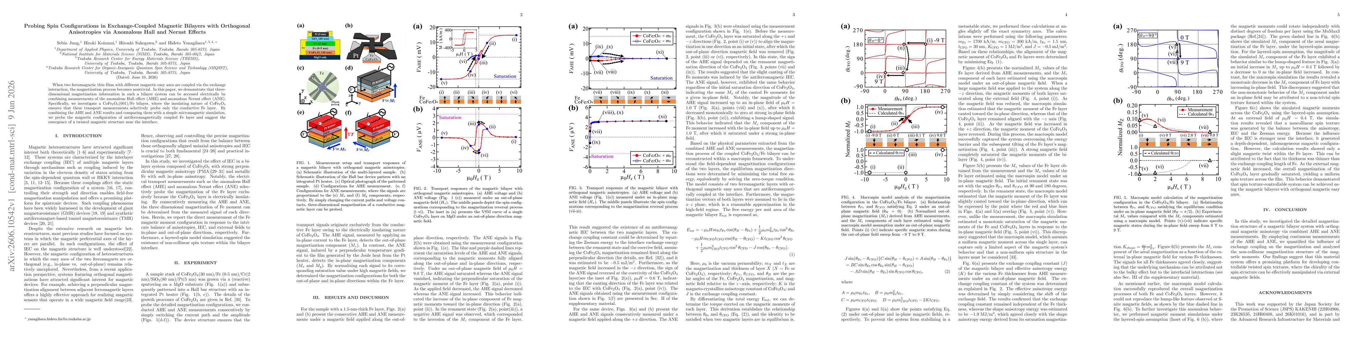 Thumbnail for Probing Spin Configurations in Exchange-Coupled Magnetic Bilayers with Orthogonal Anisotropies via Anomalous Hall and Nernst Effects