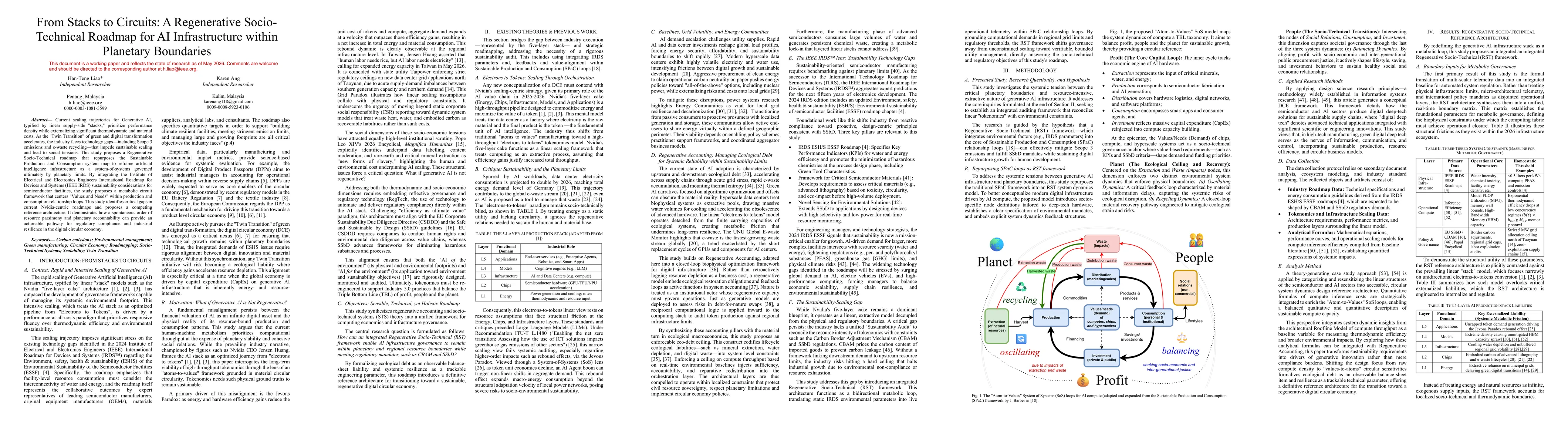 Thumbnail for From Stacks to Circuits: A Regenerative Socio-Technical Roadmap for AI Infrastructure within Planetary Boundaries