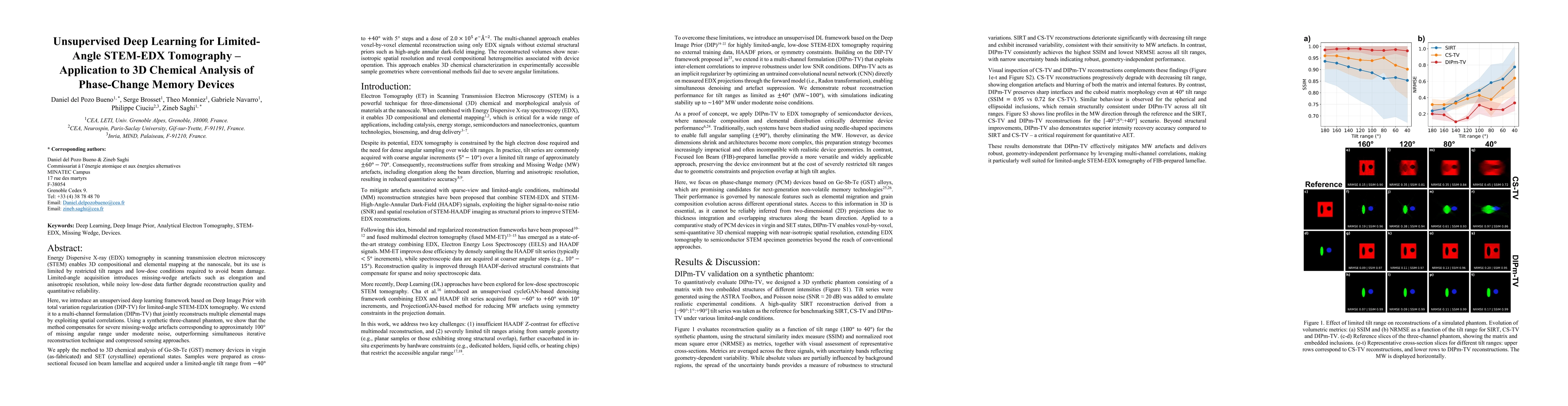 Thumbnail for Unsupervised Deep Learning for Limited-Angle STEM-EDX Tomography -- Application to 3D Chemical Analysis of Phase-Change Memory Devices