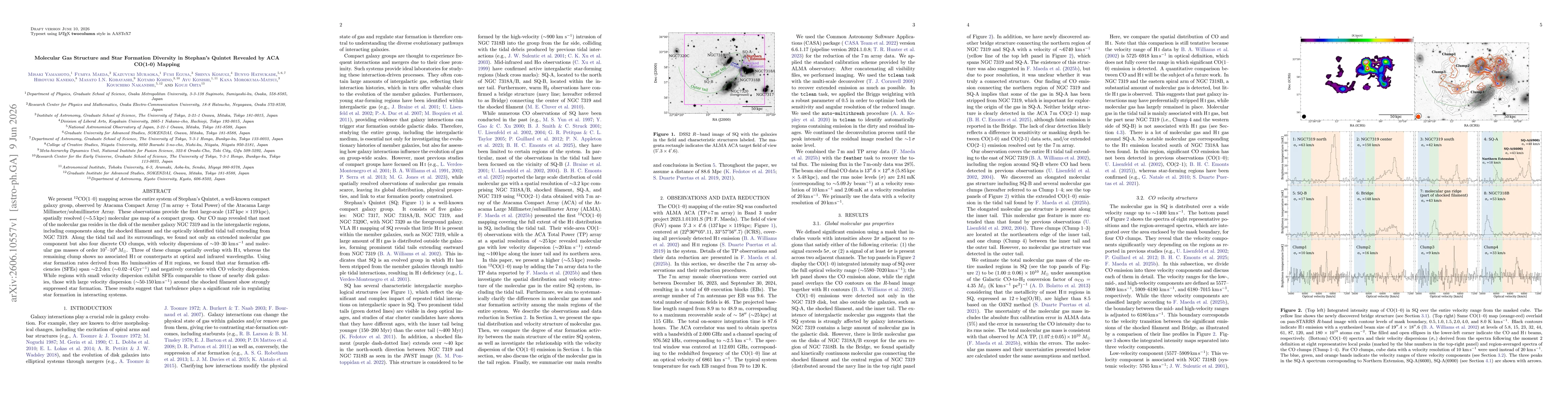 Thumbnail for Molecular Gas Structure and Star Formation Diversity in Stephan's Quintet Revealed by ACA CO(1-0) Mapping