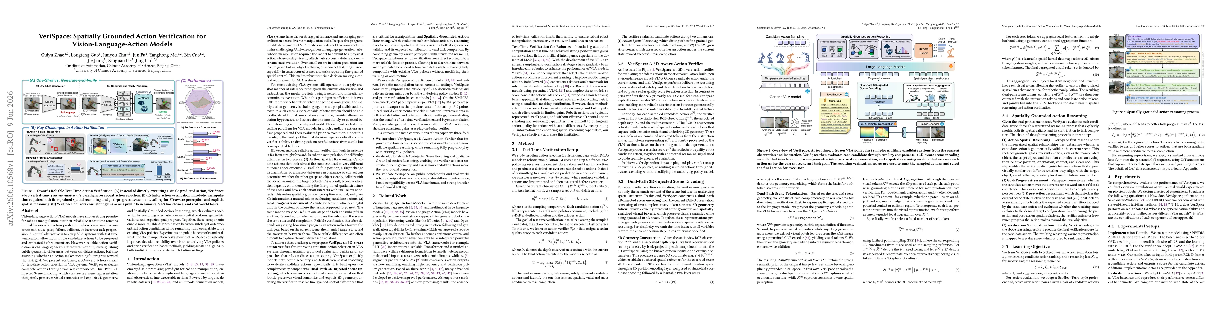 Thumbnail for VeriSpace: Spatially Grounded Action Verification for Vision-Language-Action Models
