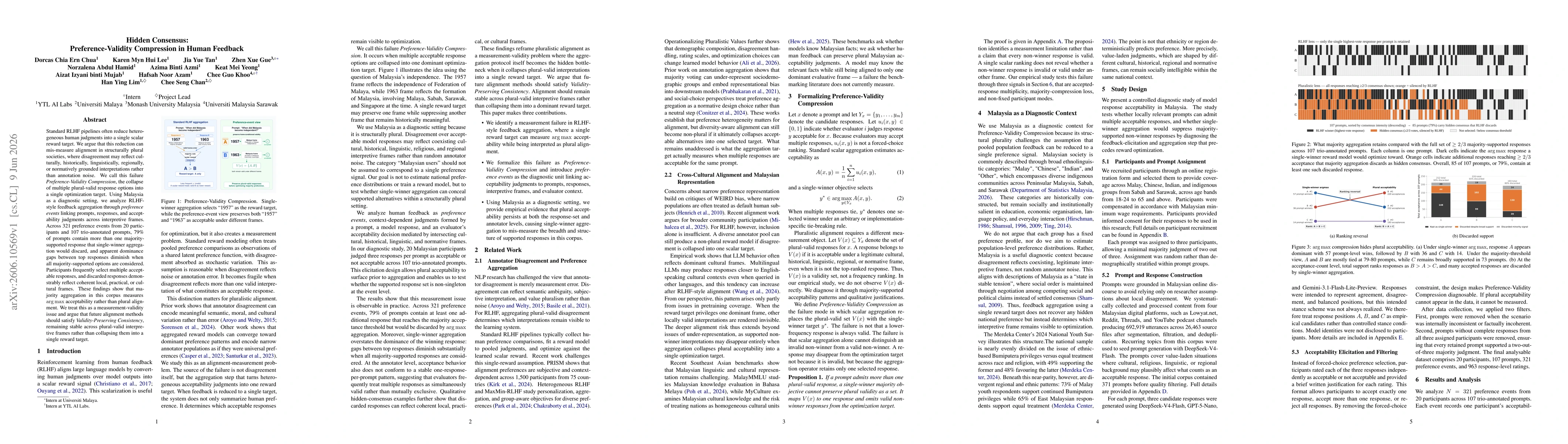 Thumbnail for Hidden Consensus:Preference-Validity Compression in Human Feedback