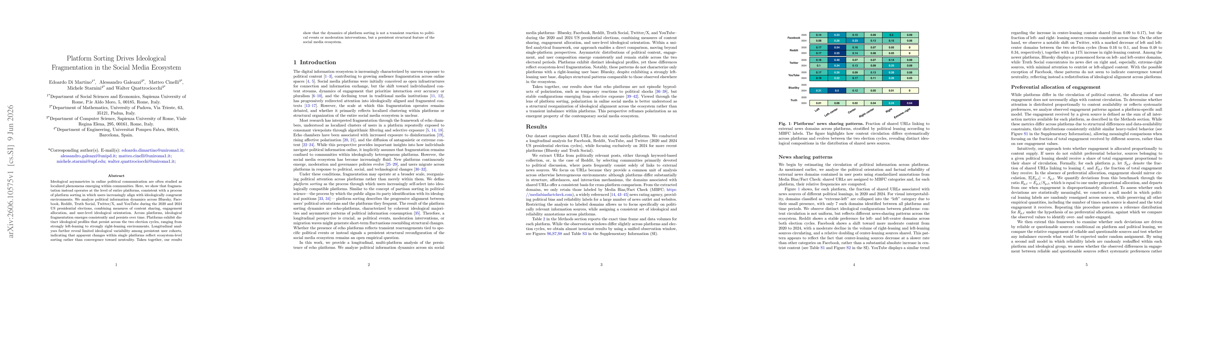 Thumbnail for Platform Sorting Drives Ideological Fragmentation in the Social Media Ecosystem
