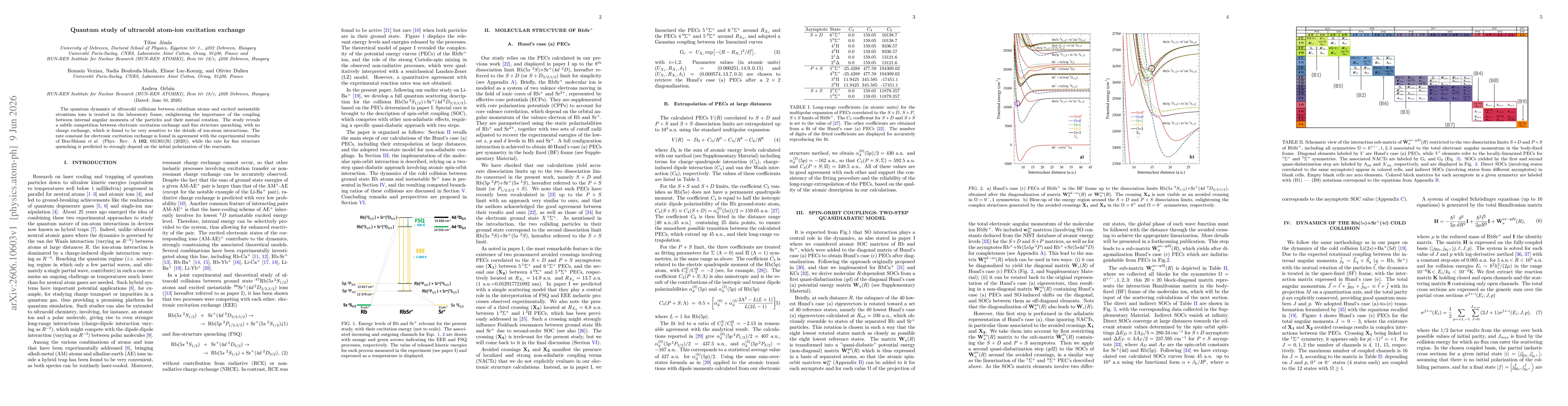 Thumbnail for Quantum study of ultracold atom-ion excitation exchange