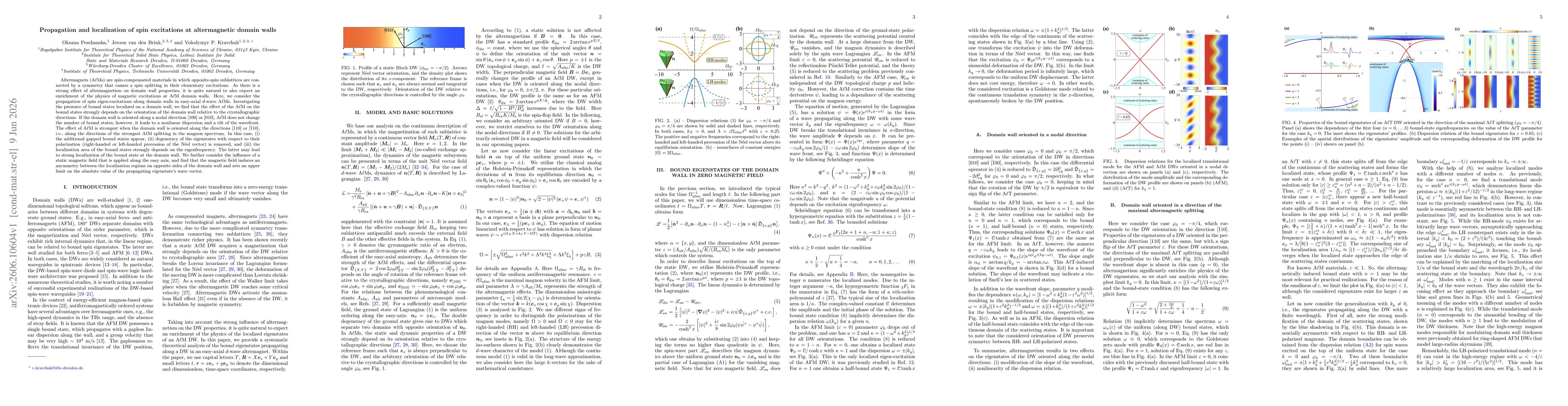 Thumbnail for Propagation and localization of spin excitations at altermagnetic domain walls