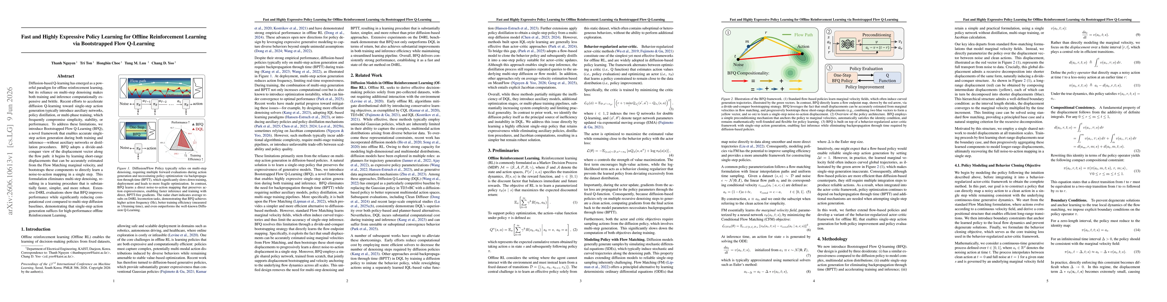 Thumbnail for Fast and Highly Expressive Policy Learning for Offline Reinforcement Learning via Bootstrapped Flow Q-Learning