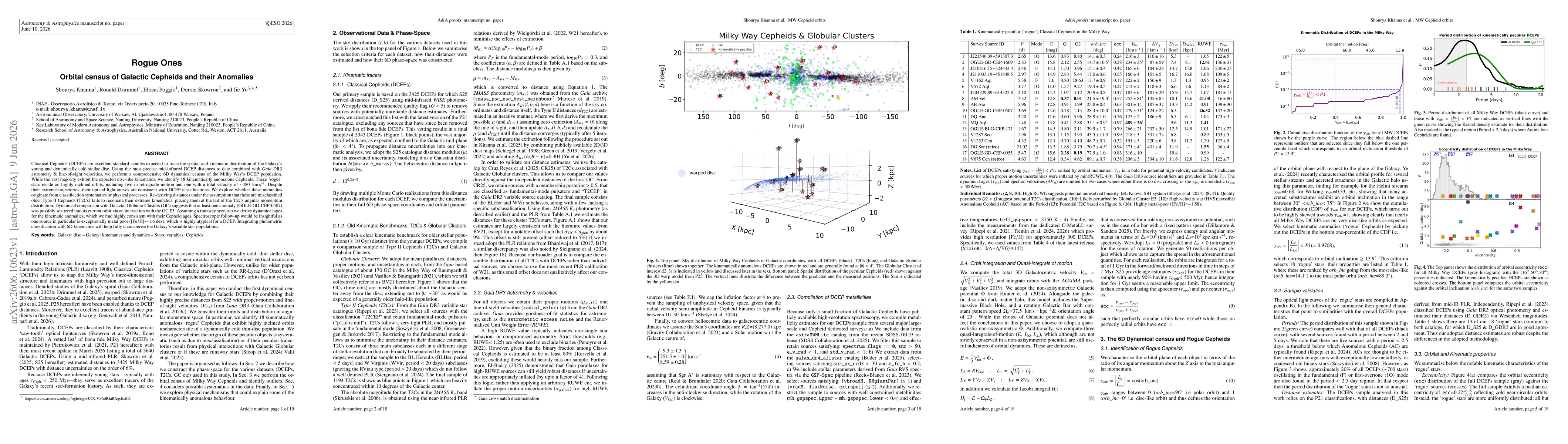 Thumbnail for Rogue Ones: Orbital census of Galactic Cepheids and their Anomalies