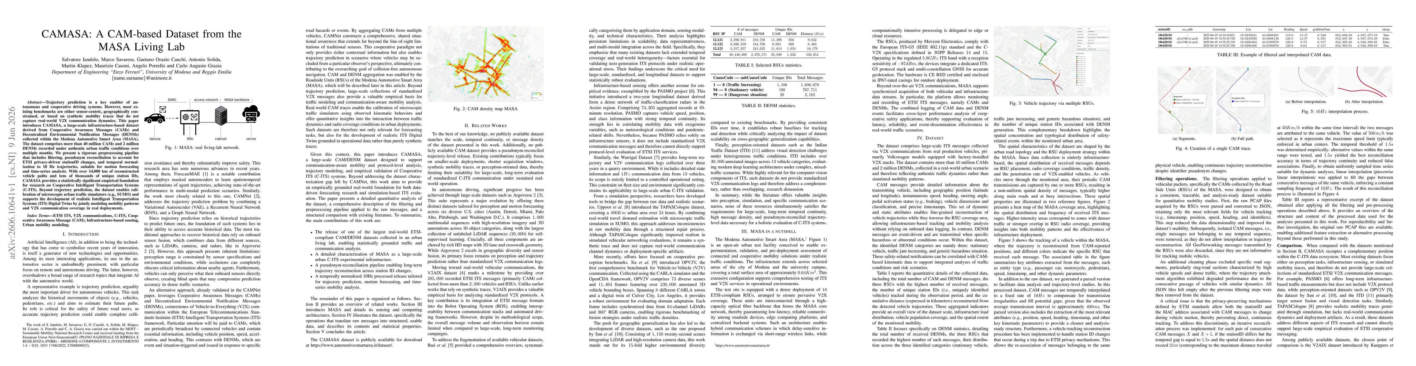 Thumbnail for CAMASA: A CAM-based Dataset from the MASA Living Lab