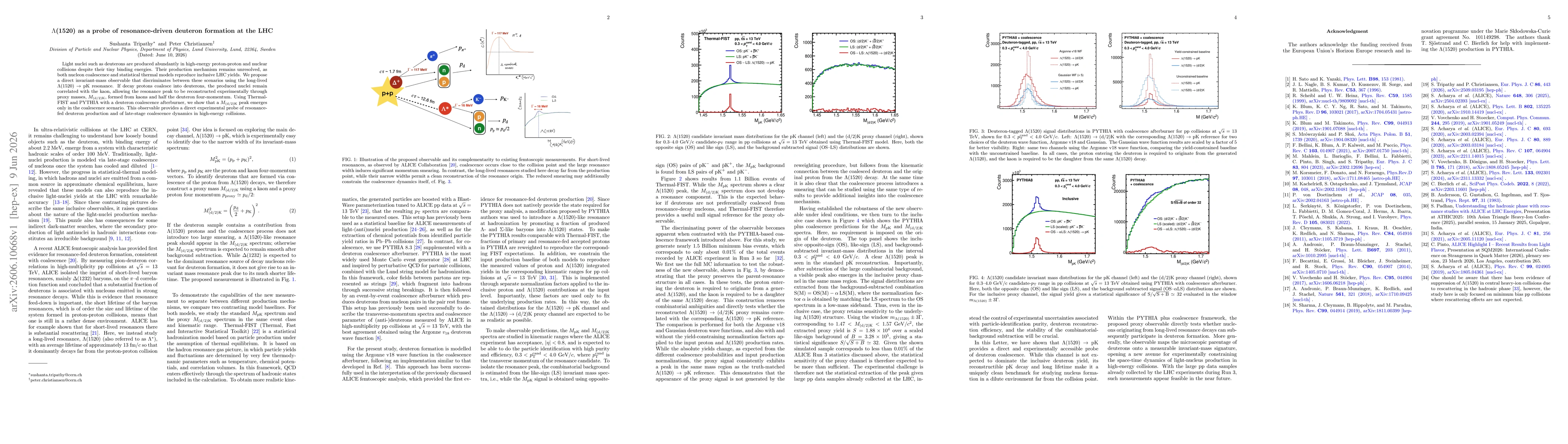 Thumbnail for $Λ$(1520) as a probe of resonance-driven deuteron formation at the LHC