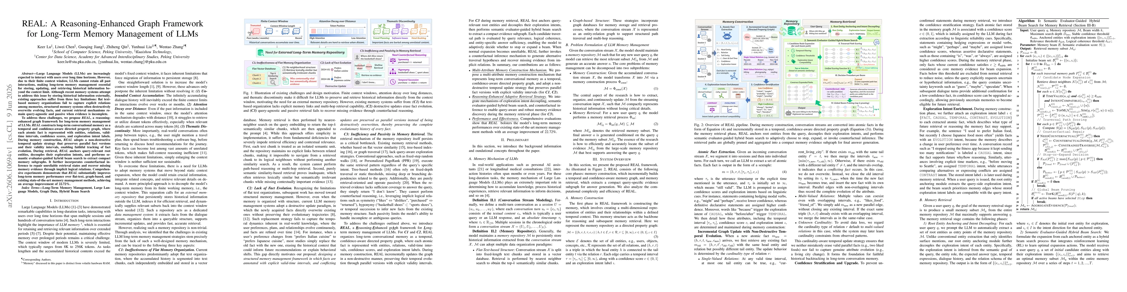 Thumbnail for REAL: A Reasoning-Enhanced Graph Framework for Long-Term Memory Management of LLMs