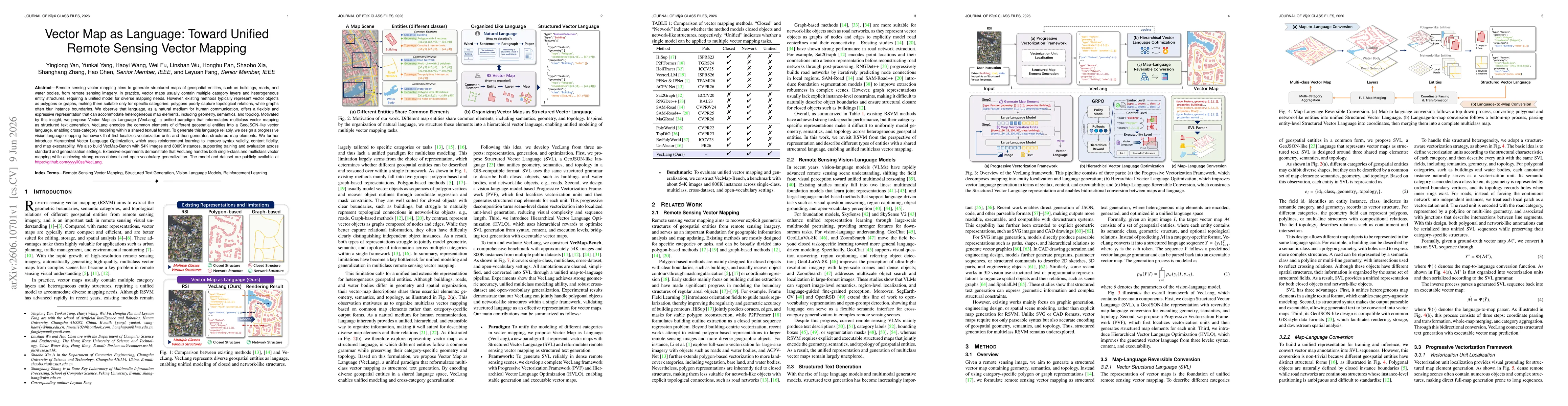 Thumbnail for Vector Map as Language: Toward Unified Remote Sensing Vector Mapping