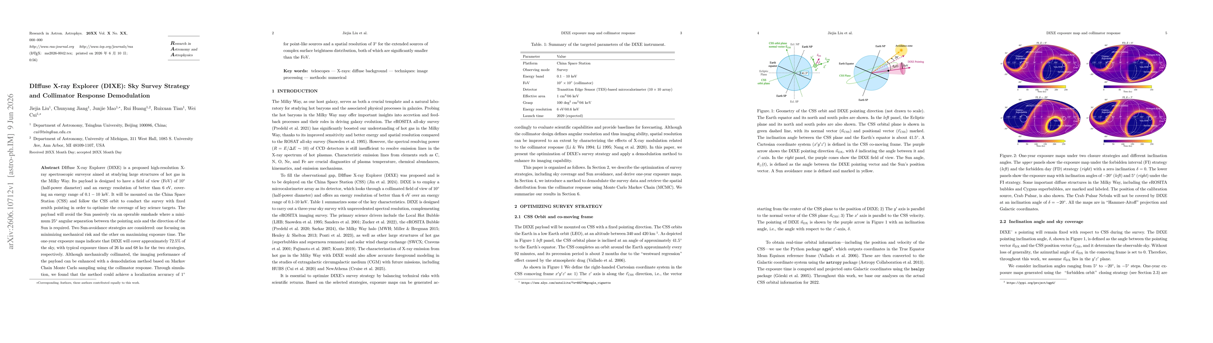 Thumbnail for DIffuse X-ray Explorer (DIXE): Sky Survey Strategy and Collimator Response Demodulation