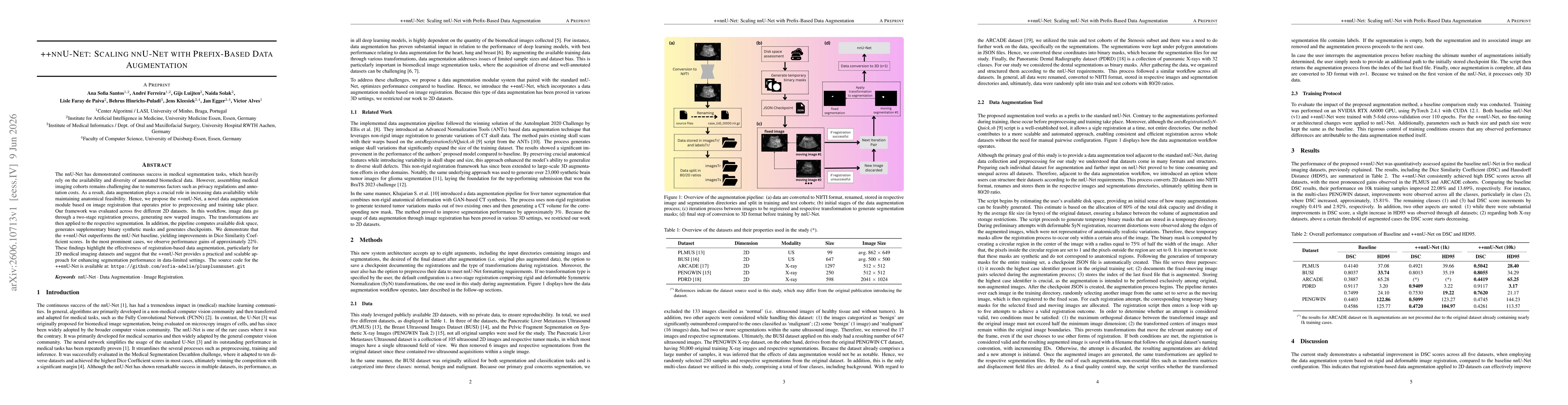 Thumbnail for ++nnU-Net: Scaling nnU-Net with Prefix-Based Data Augmentation