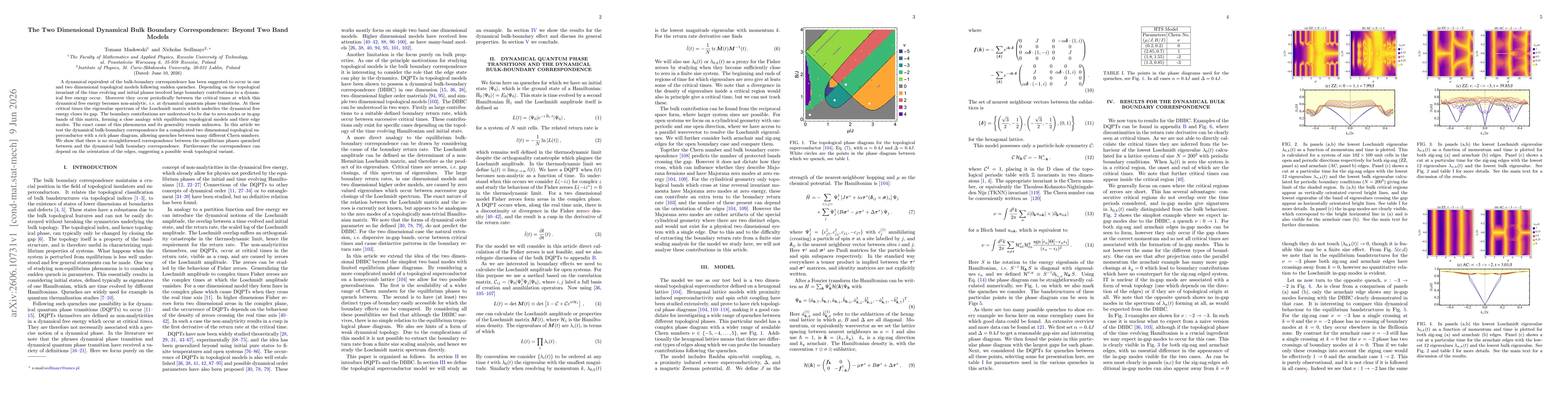 Thumbnail for The Two Dimensional Dynamical Bulk Boundary Correspondence: Beyond Two Band Models