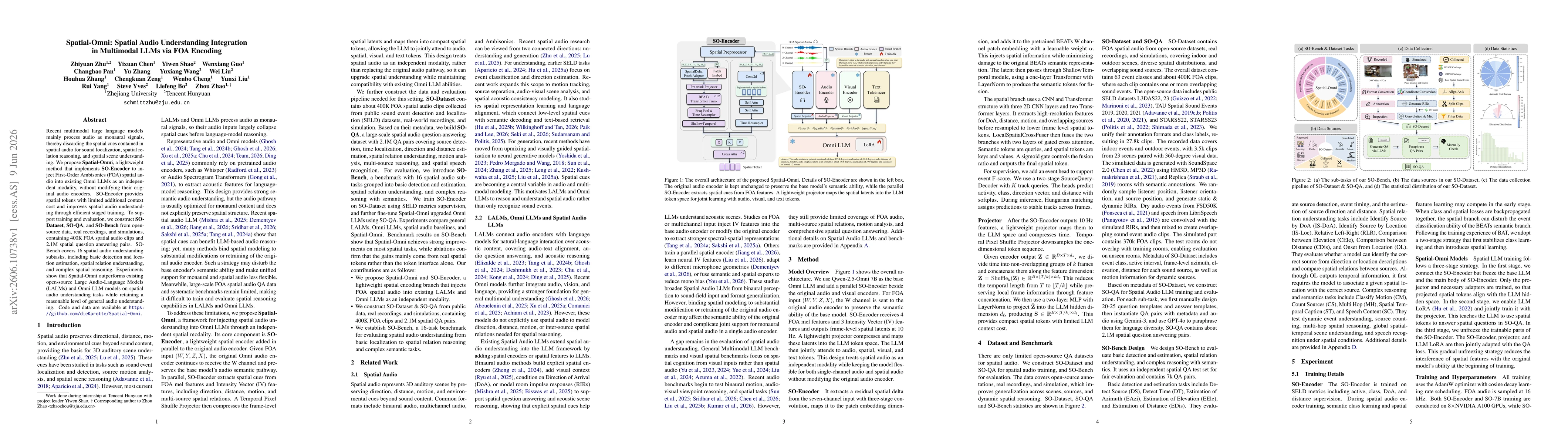 Thumbnail for Spatial-Omni: Spatial Audio Understanding Integration in Multimodal LLMs via FOA Encoding