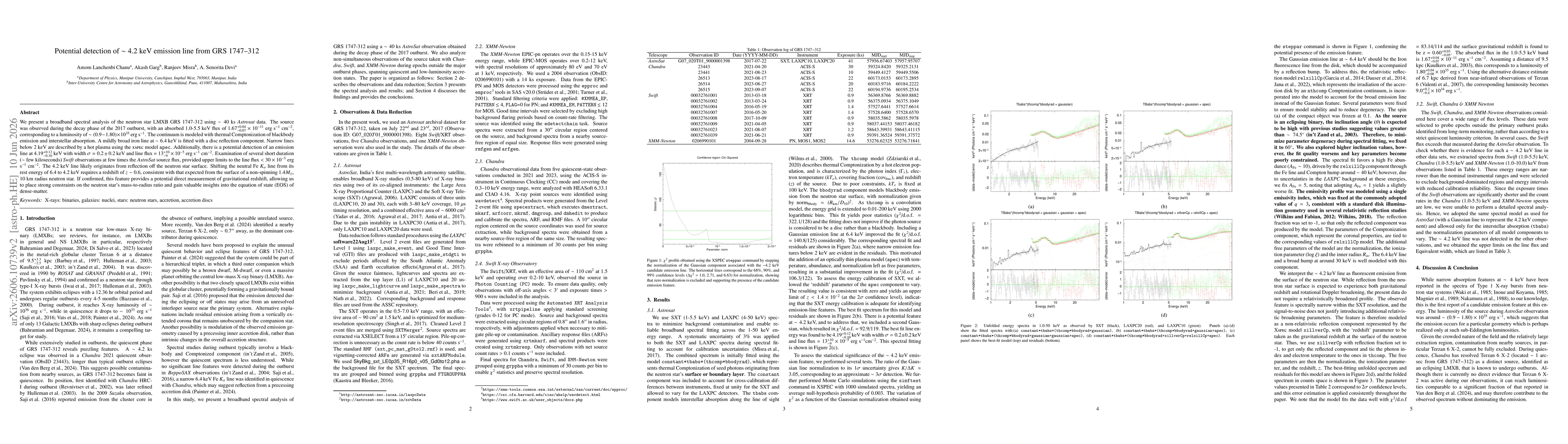 Thumbnail for Potential detection of ~ 4.2 keV emission line from GRS 1747-312