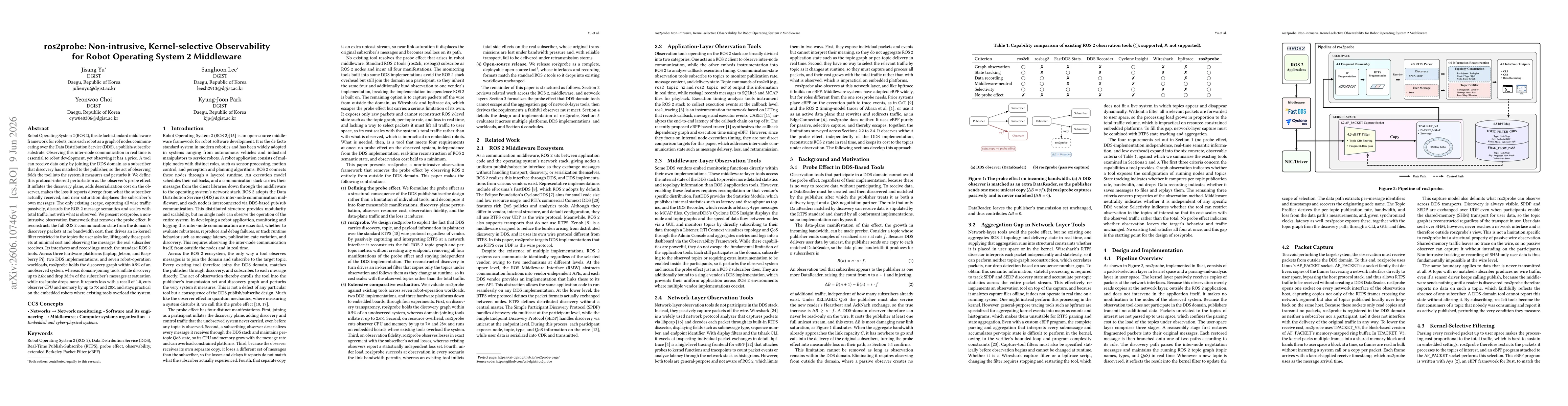 Thumbnail for ros2probe: Non-intrusive, Kernel-selective Observability for Robot Operating System 2 Middleware