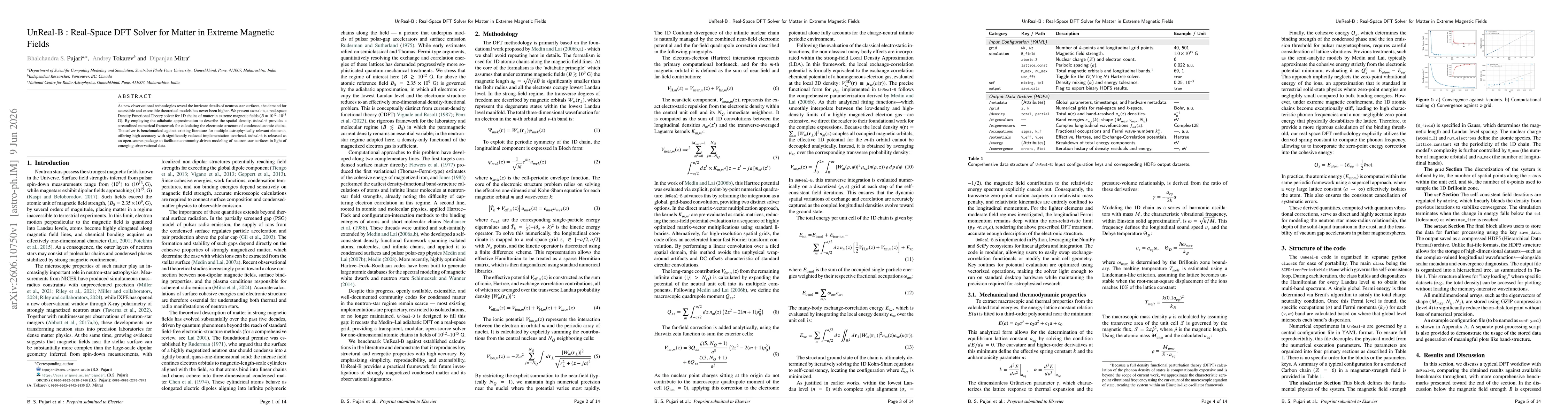 Thumbnail for UnReal-B : Real-Space DFT Solver for Matter in Extreme Magnetic Fields