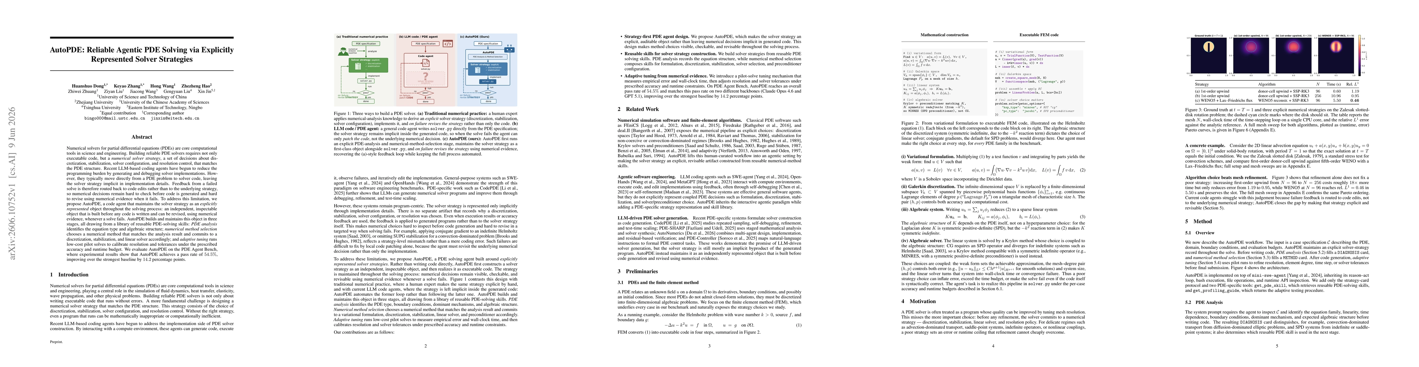 Thumbnail for AutoPDE: Reliable Agentic PDE Solving via Explicitly Represented Solver Strategies
