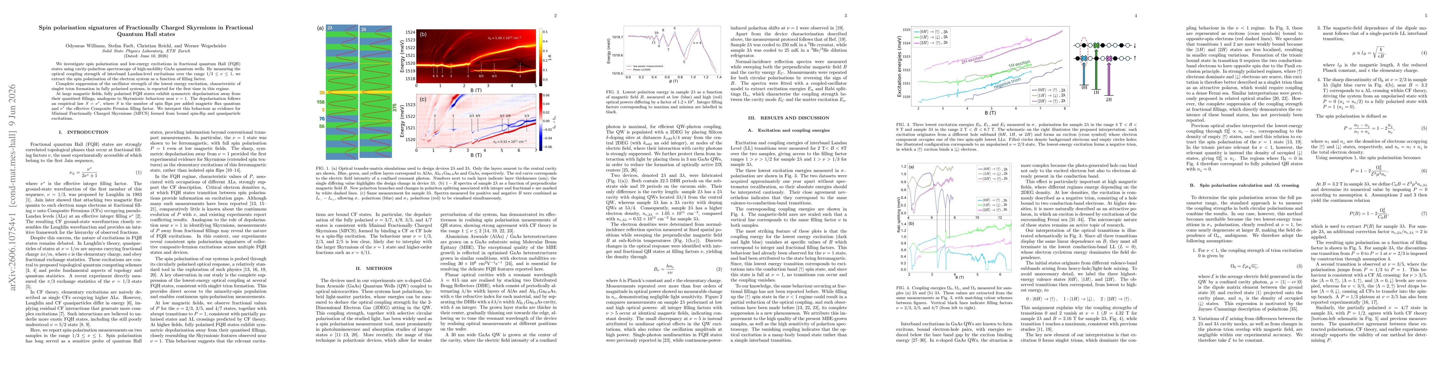 Thumbnail for Spin polarisation signatures of Fractionally Charged Skyrmions in Fractional Quantum Hall states