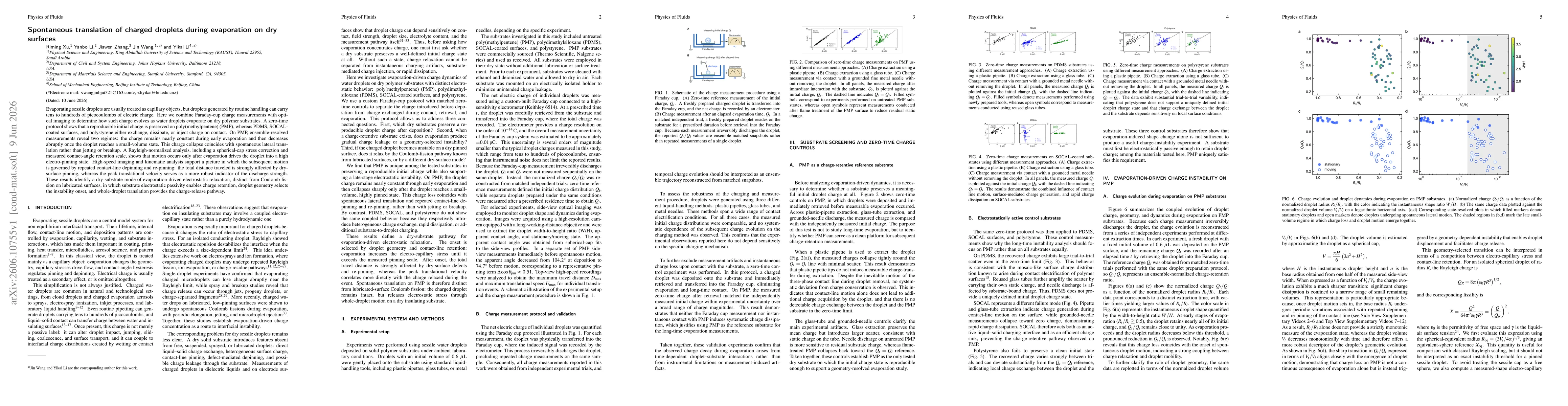 Thumbnail for Spontaneous translation of charged droplets during evaporation on dry surfaces