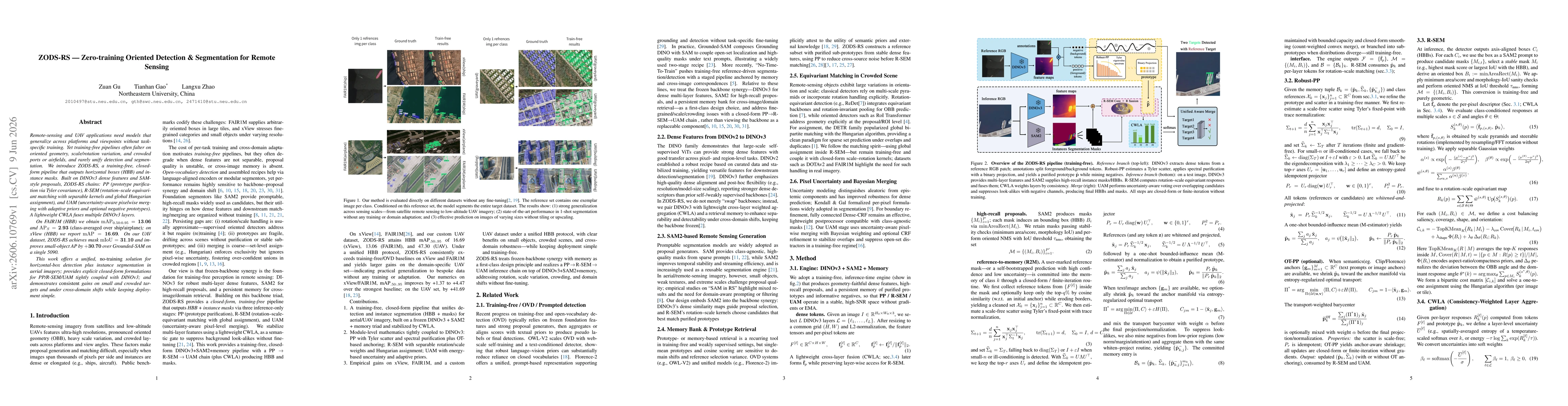 Thumbnail for ZODS-RS -- Zero-training Oriented Detection & Segmentation for Remote Sensing
