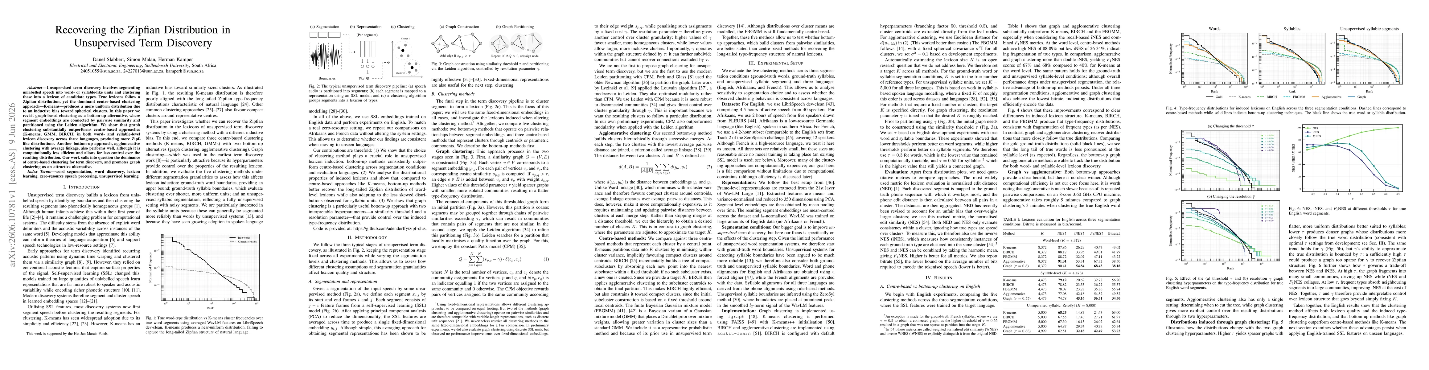 Thumbnail for Recovering the Zipfian Distribution in Unsupervised Term Discovery