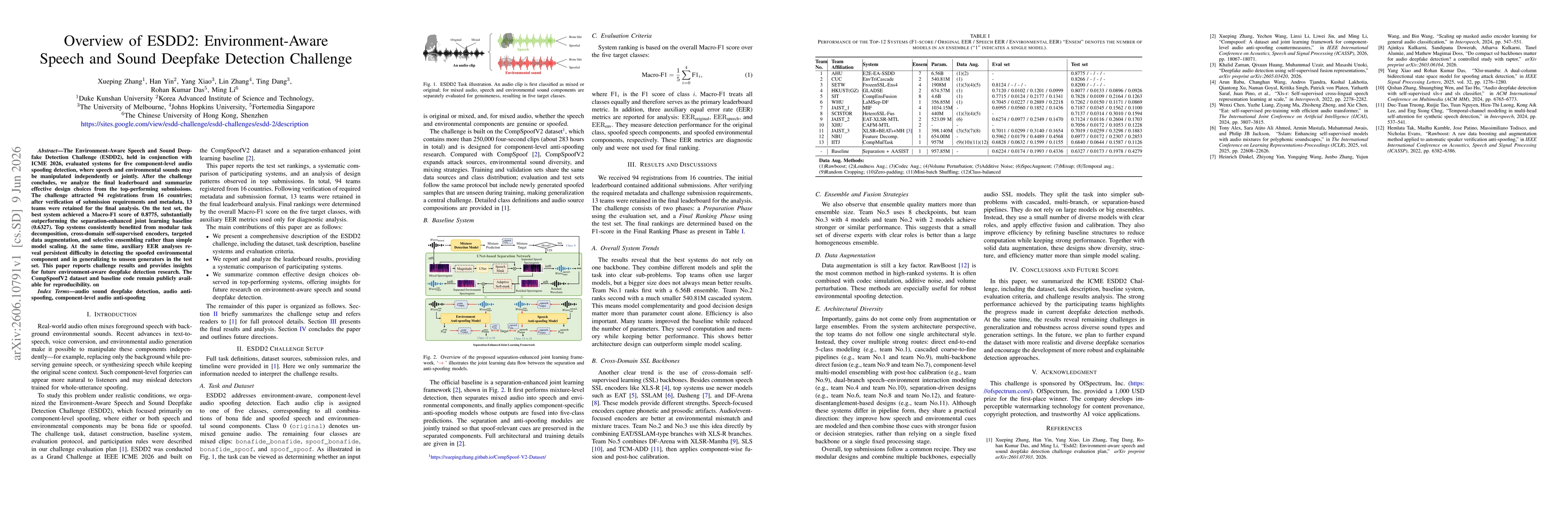 Thumbnail for Overview of ESDD2: Environment-Aware Speech and Sound Deepfake Detection Challenge