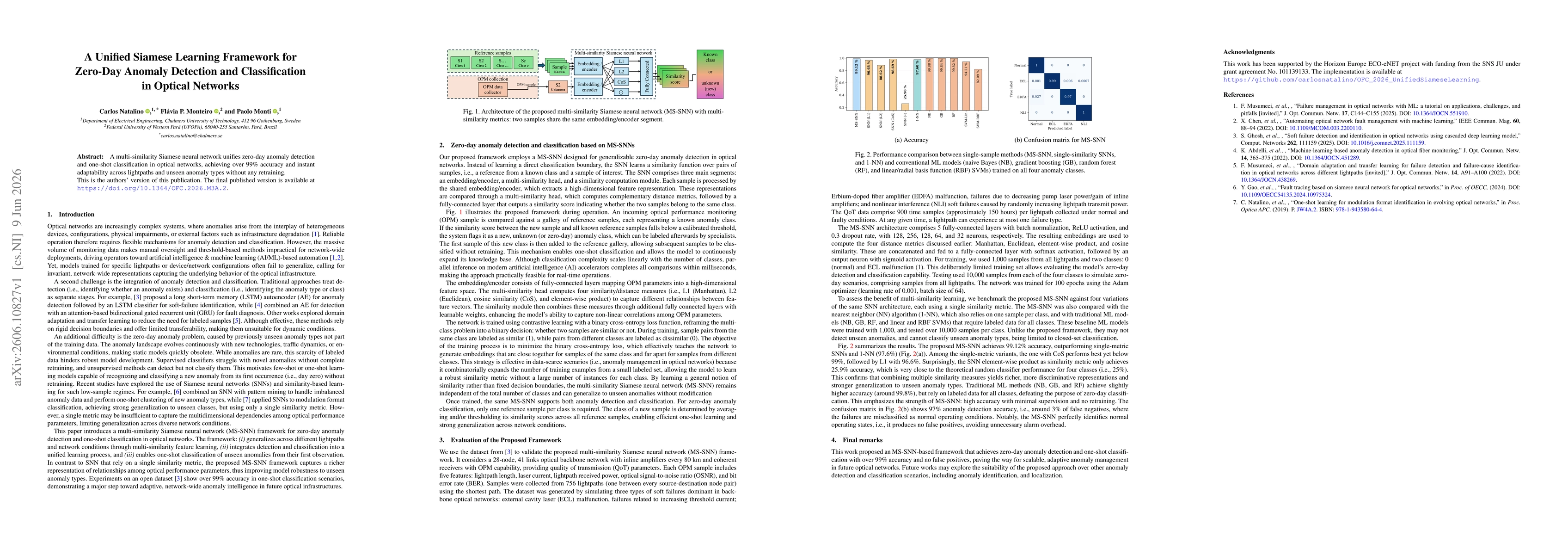 Thumbnail for A Unified Siamese Learning Framework for Zero-Day Anomaly Detection and Classification in Optical Networks