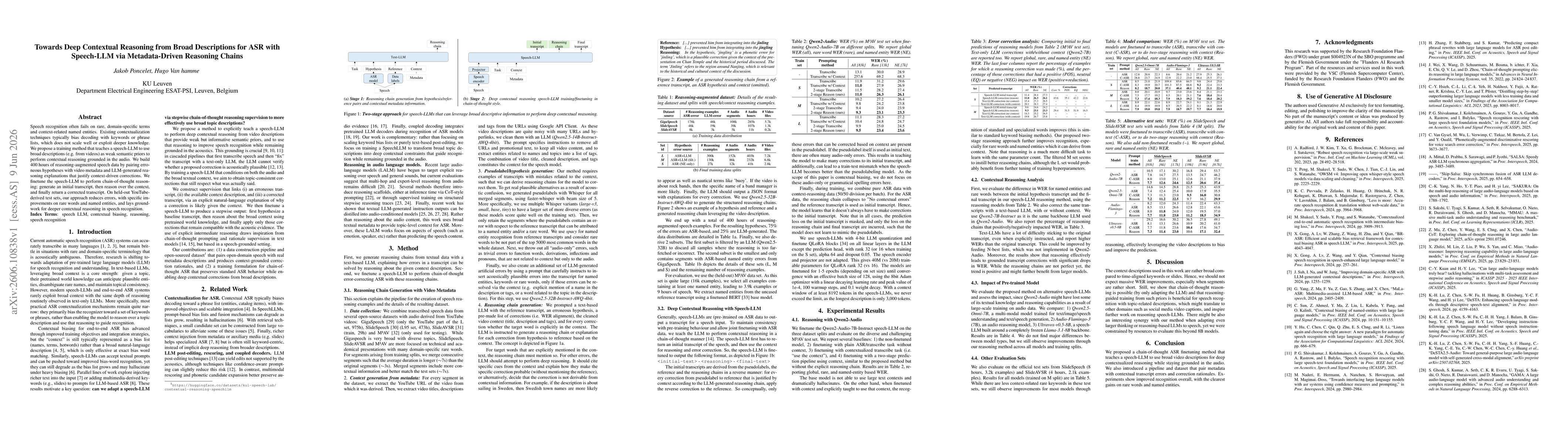 Thumbnail for Towards Deep Contextual Reasoning from Broad Descriptions for ASR with Speech-LLM via Metadata-Driven Reasoning Chains