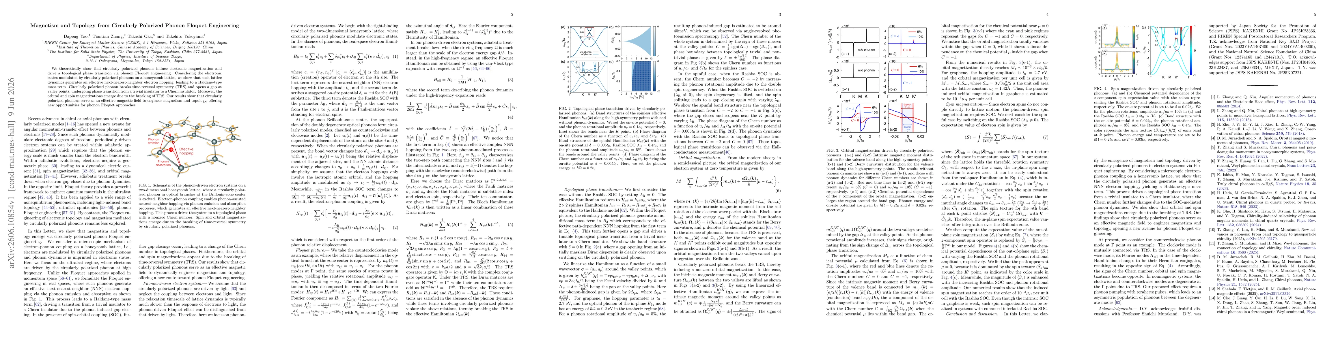 Thumbnail for Magnetism and Topology from Circularly Polarized Phonon Floquet Engineering