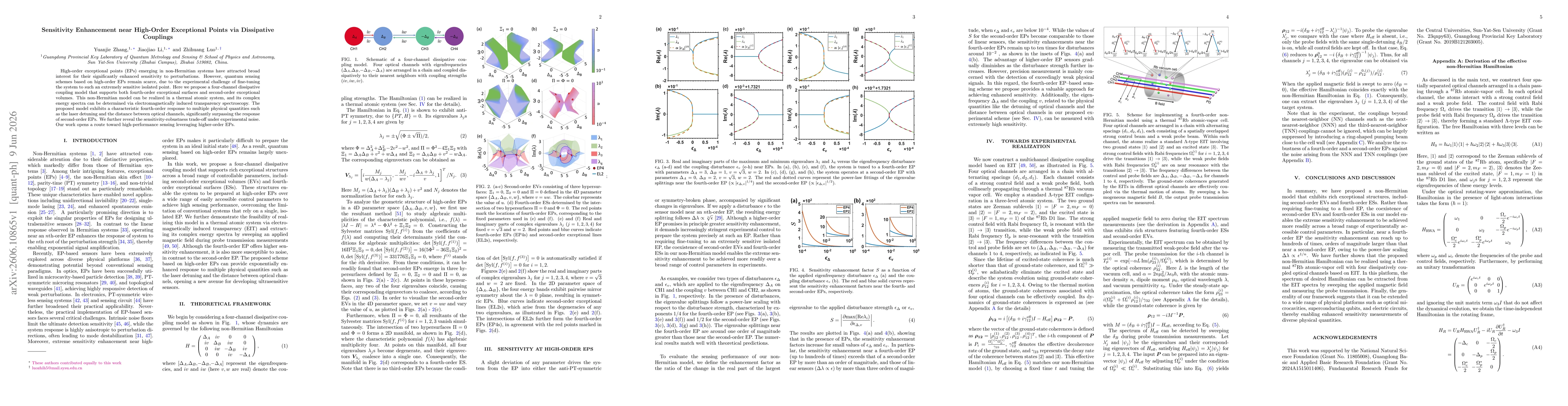 Thumbnail for Sensitivity Enhancement near High-Order Exceptional Points via Dissipative Couplings