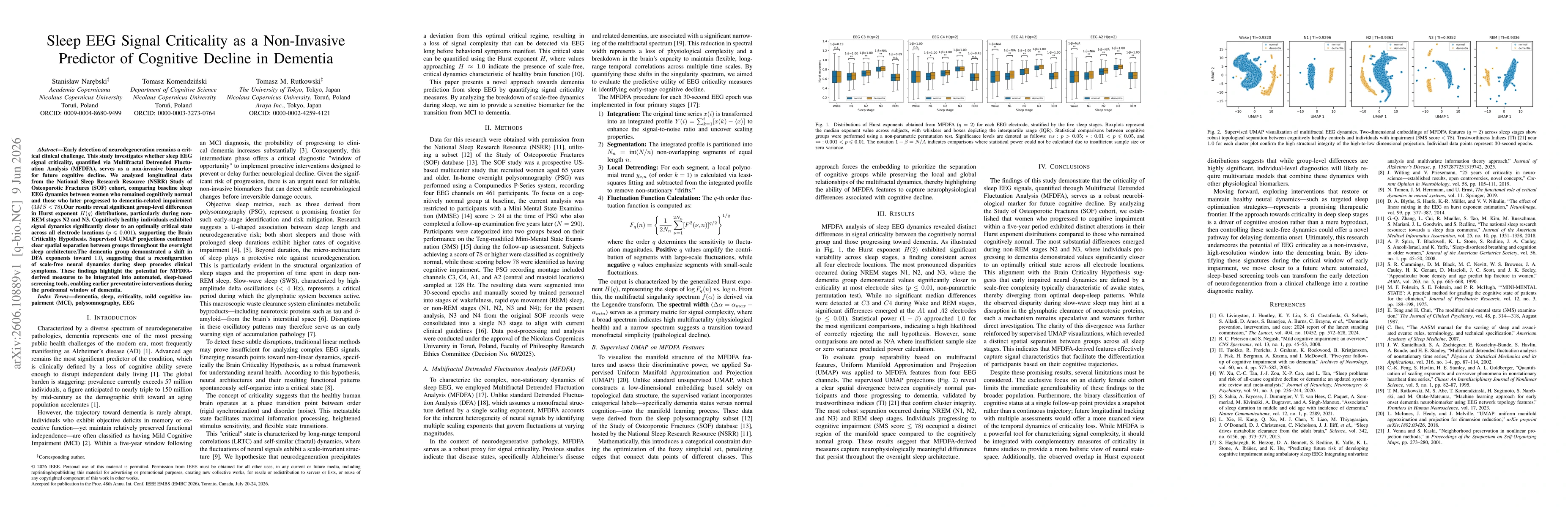 Thumbnail for Sleep EEG Signal Criticality as a Non-Invasive Predictor of Cognitive Decline in Dementia