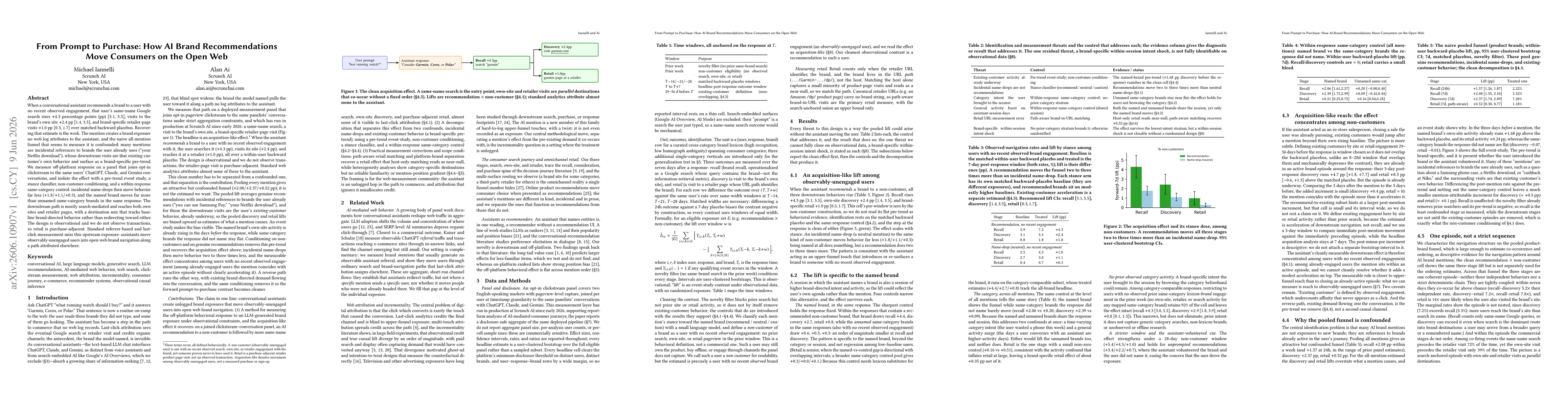 Thumbnail for From Prompt to Purchase: How AI Brand Recommendations Move Consumers on the Open Web
