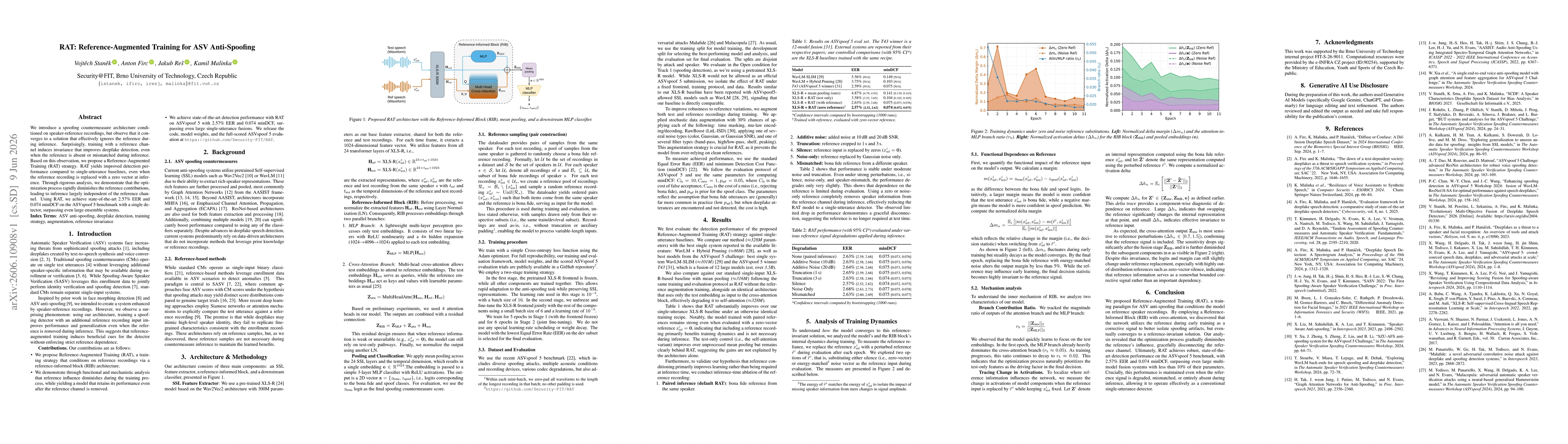 Thumbnail for RAT: Reference-Augmented Training for ASV Anti-Spoofing