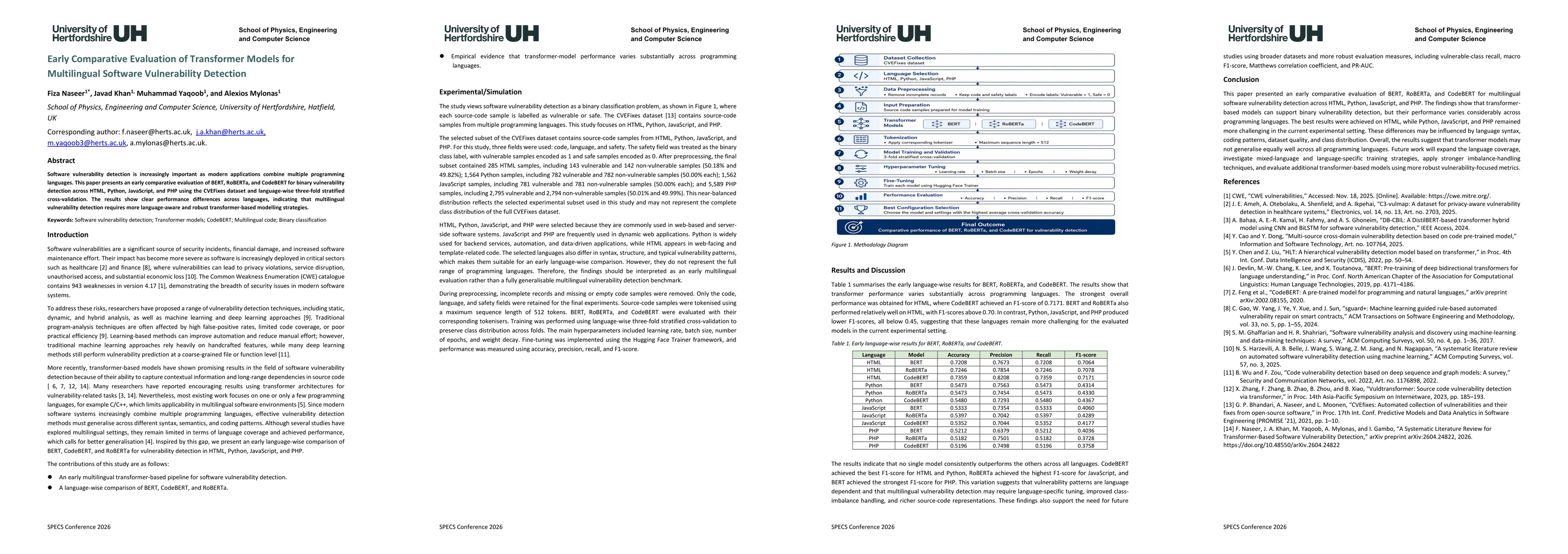 Thumbnail for Early Comparative Evaluation of Transformer Models for Multilingual Software Vulnerability Detection