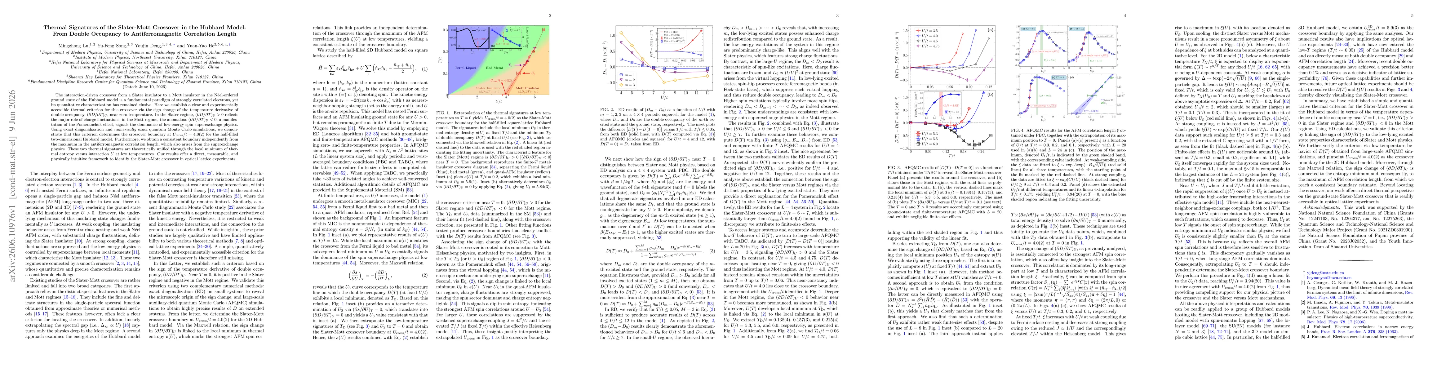 Thumbnail for Thermal Signatures of the Slater-Mott Crossover in the Hubbard Model: From Double Occupancy to Antiferromagnetic Correlation Length