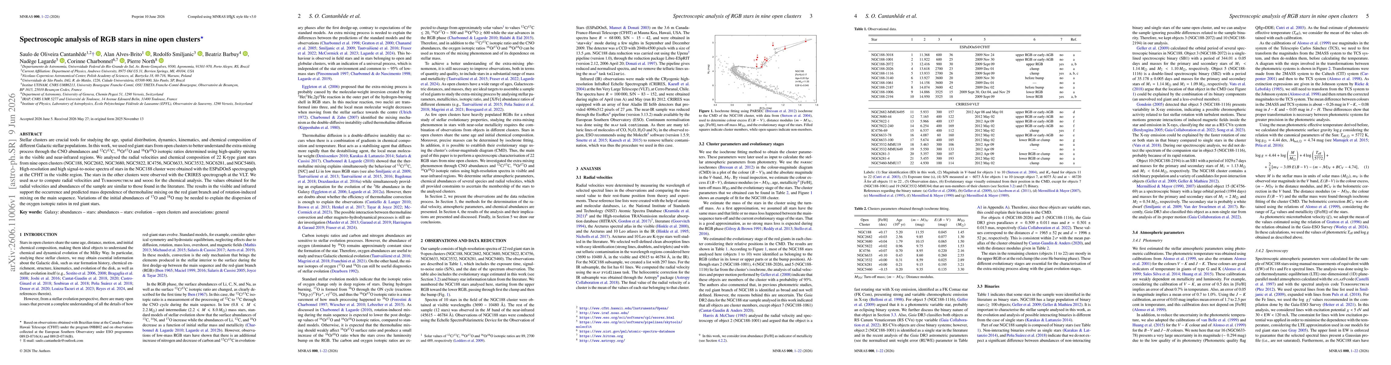 Thumbnail for Spectroscopic analysis of RGB stars in nine open clusters