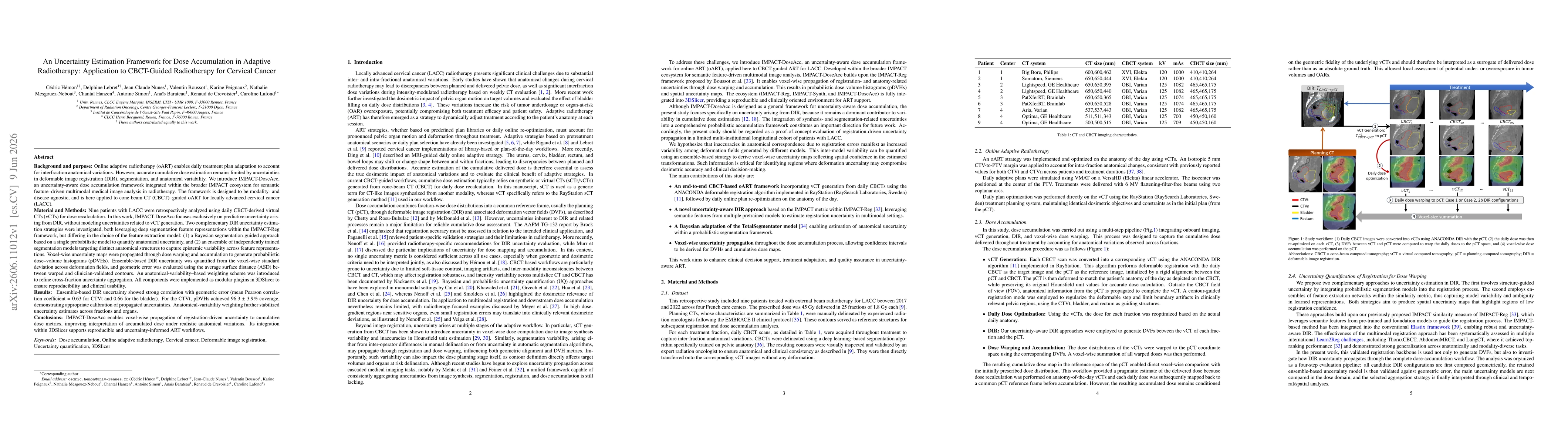 Thumbnail for An Uncertainty Estimation Framework for Dose Accumulation in Adaptive Radiotherapy: Application to CBCT-Guided Radiotherapy for Cervical Cancer