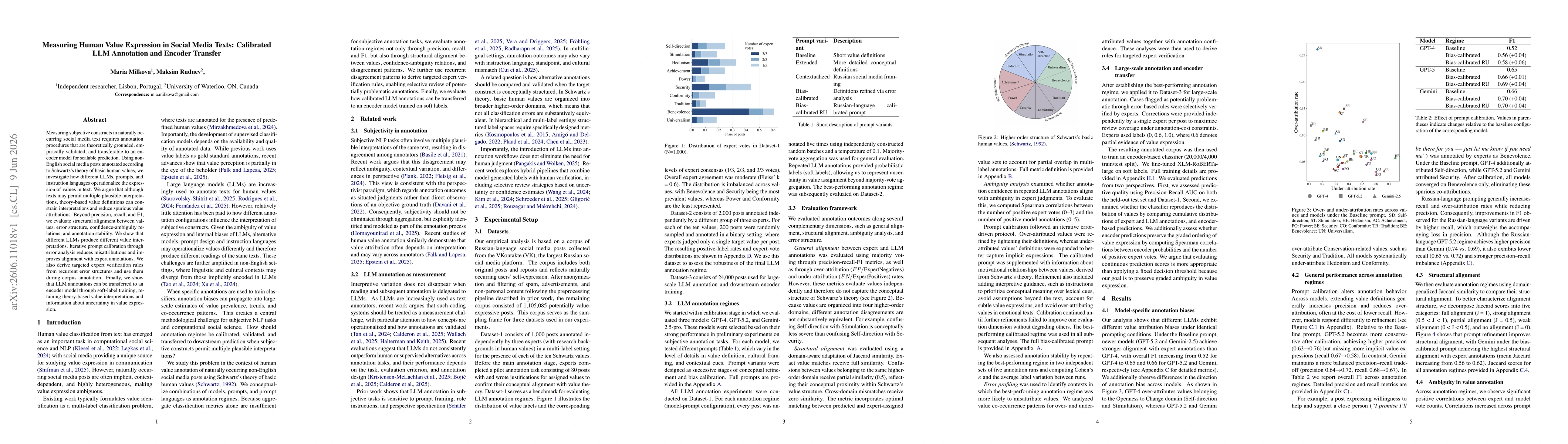 Thumbnail for Measuring Human Value Expression in Social Media Texts: Calibrated LLM Annotation and Encoder Transfer