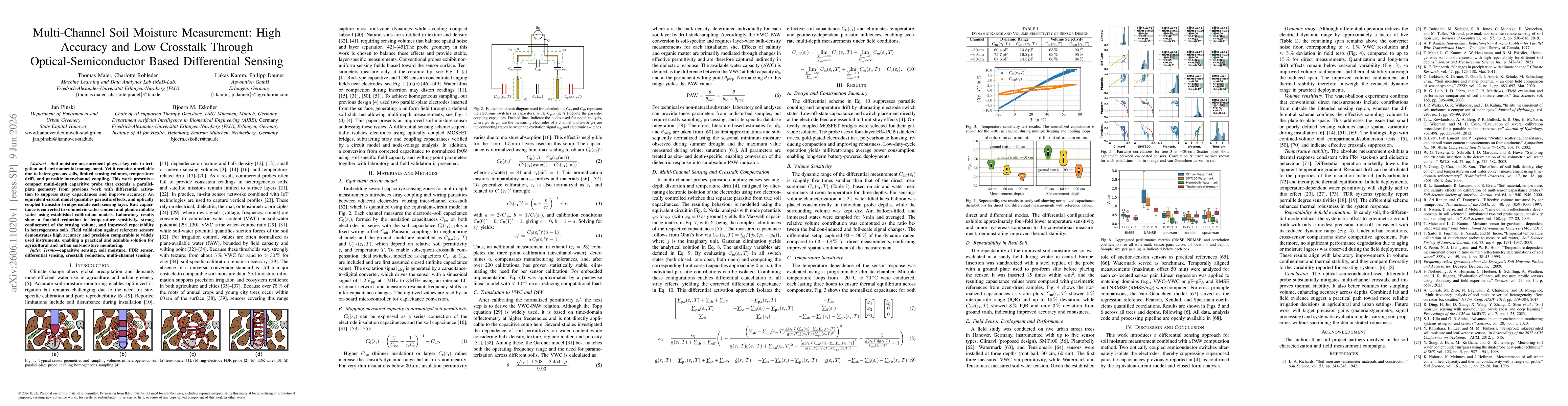 Thumbnail for Multi-Channel Soil Moisture Measurement: High Accuracy and Low Crosstalk Through Optical-Semiconductor Based Differential Sensing