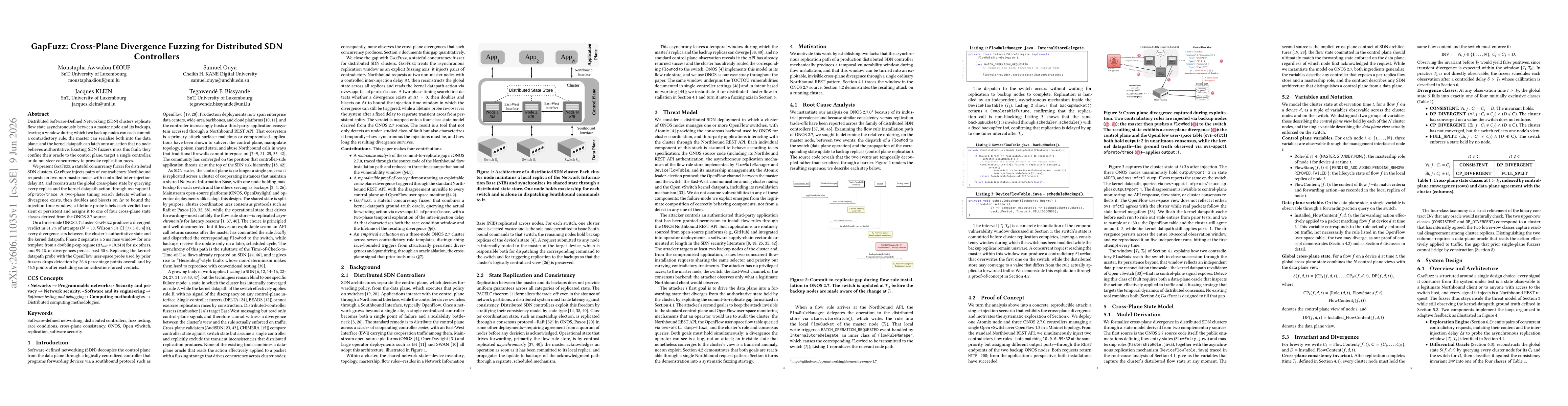 Thumbnail for GapFuzz: Cross-Plane Divergence Fuzzing for Distributed SDN Controllers