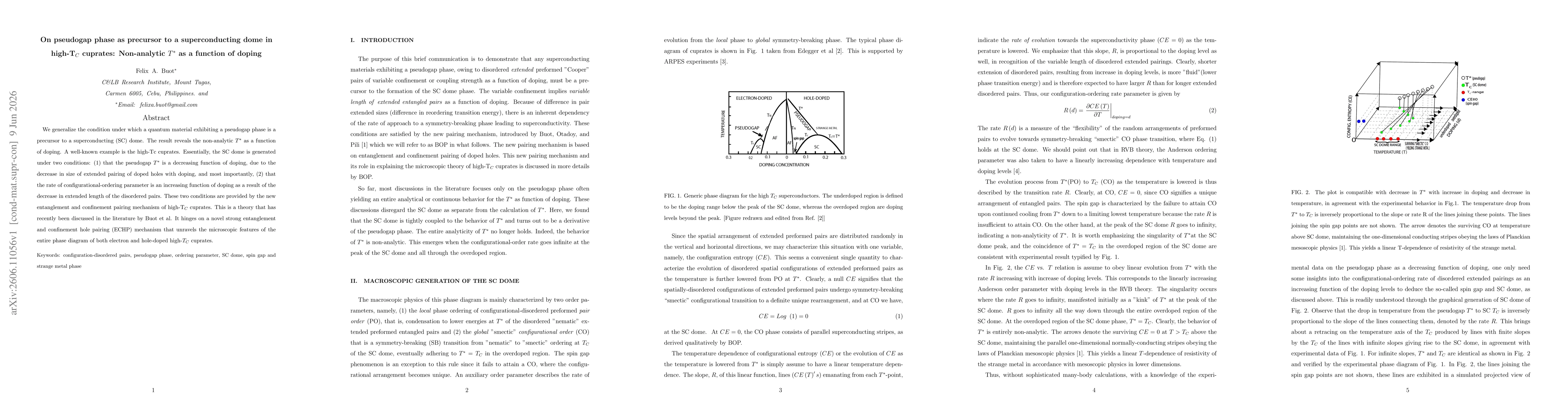 Thumbnail for On pseudogap phase as precursor to a superconducting dome in high-Tc cuprates: Non-analytic T* as a function of doping